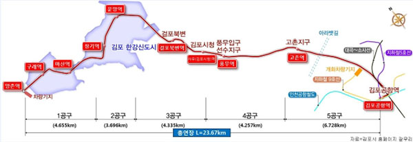 ▲ 내년 7월 정상 개통되는 김포도시철도 노선도