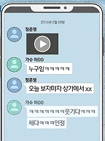 정준영 카톡 단체 채팅방 ▲ 정준영 카톡 단체 채팅방