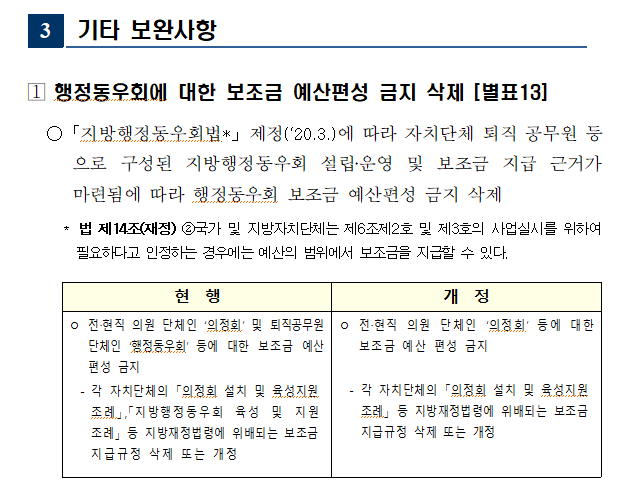 행정동우회에 대한 기타 보완사항 중 개정된 보조금 예산편성 금지 삭제 조항