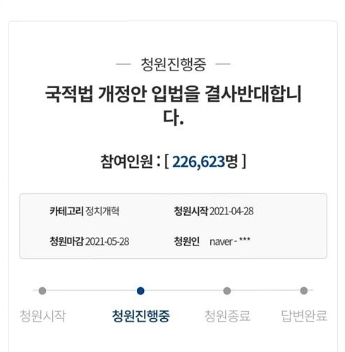 국적법 개정안 입법 반대 청와대 국민청원 ⓒ청와대
