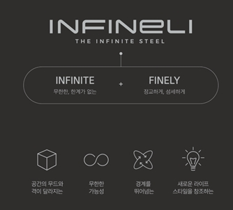 포스코강판의 컬러강판 브랜드 ‘인피넬리(INFINeLI)’의 브랜드 이미지