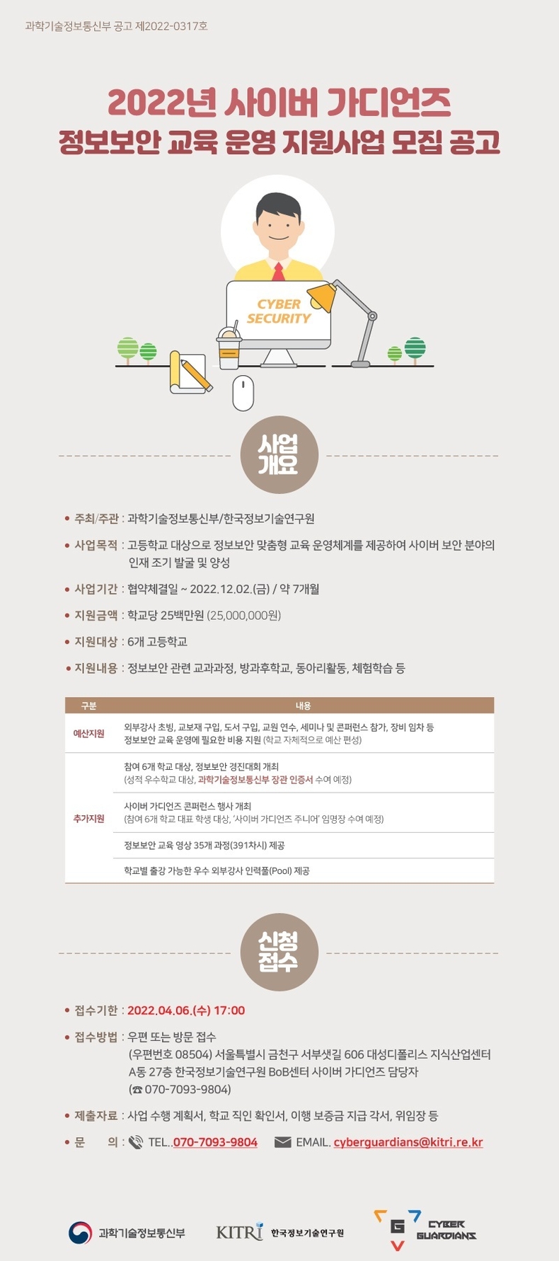 2022년도 사이버 가디언즈 정보보안 교육 운영 지원사업 모집공고 포스터 ⓒKITRI