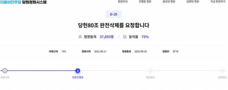 더불어민주당 당원청원시스템에 올라온 당헌80조 완전 삭제 요청 글에 3만7639명이 동의해 동의율 75%를 기록하고 있다. ⓒ더불어민주당