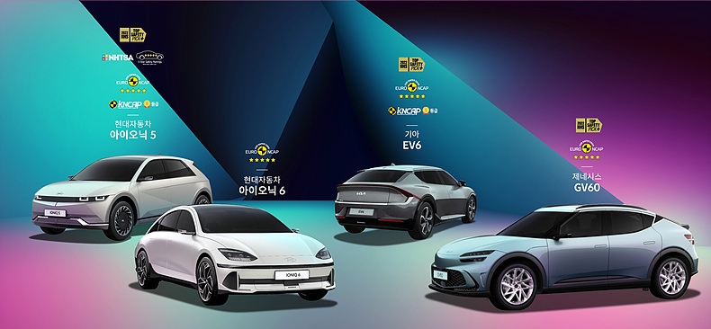현대차그룹이 25일, 전기차 전용 플랫폼 E-GMP(Electric-Global Modular Platform) 기반의 전기차들이 지금까지 진행된 주요 글로벌 충돌테스트에서 모두 최고 등급을 기록했다고 밝혔다.