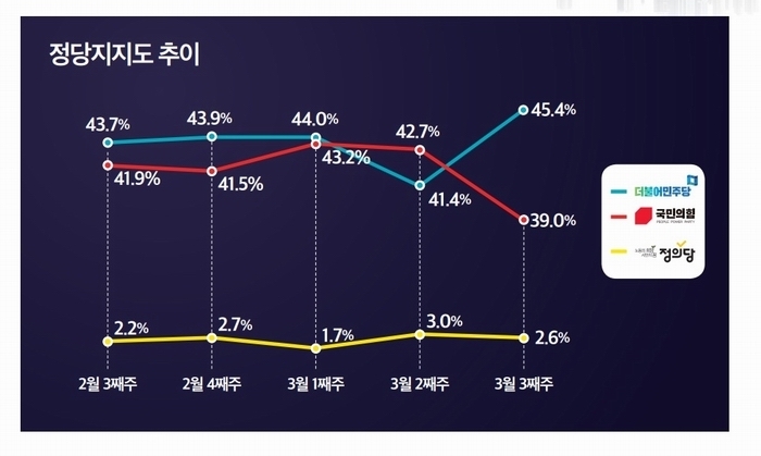 ⓒ<뉴스토마토>