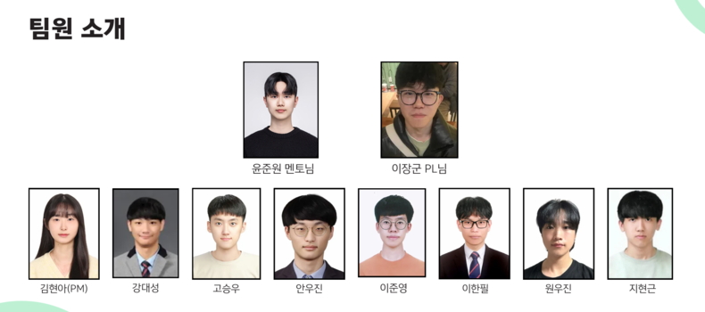 화이트햇 스쿨 제3기 윤준원 멘토와 ‘데토네이터(detonator)’팀