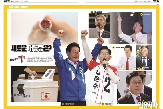 thumbnails