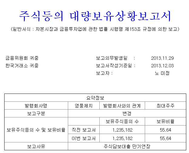 금융감독원 전자공시시스템 캡처
