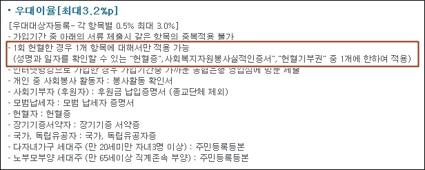 농협 홈페이지 캡처