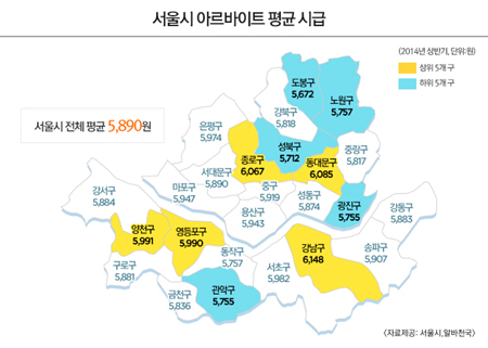 서울지역 아르바이트 평균 시급 현황 <사진=서울시>