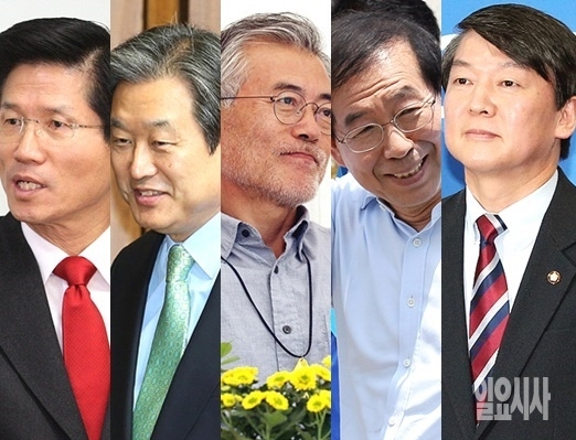 (사진 왼쪽부터) 김문수 전 경기도지사, 새누리당 김무성 대표, 문재인 새정치민주연합 의원, 박원순 서울시장, 안철수 새정치민주연합 전 공동대표 <사진=일요시사 DB>
