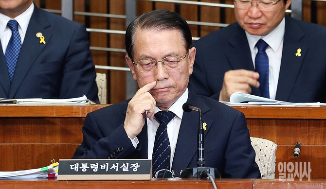 김기춘 청와대 비서실장