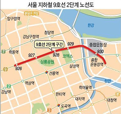 9호선 2·3단계 수혜단지