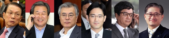 (왼쪽부터) 김기춘 청와대 비서실장, 김무성 새누리당 의원, 문재인 새정치민주연합 의원, 이재용 삼성그룹 부회장, 이재현 CJ그룹 회장, 서경배 아모레퍼시픽 회장