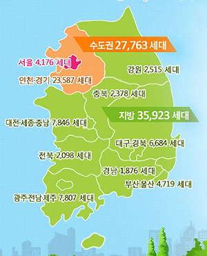 전국 입주예정 아파트