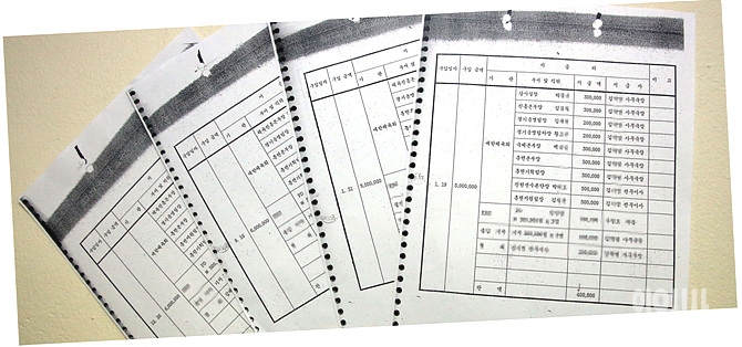 경찰청 특수수사과에서 작성한 '피의자 신문 조서'에 편철된 대학체육회 직원들 상품권 상납리스트. 이 문서는 대한레슬링협회 경리 담당자가 작성해 경찰에 증거자료로 제출한 것으로 리스트에 있는 대한체육회 직원들이 김씨와 관련된 비리 민원을 받은 담당자인 것으로 드러났다. 이 직원들이 김씨와 관련된 민원에 대해 덮어줬다는 의혹을 받고 있다.