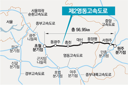 제2영동고속도로 노선도
