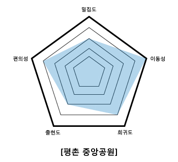 <사진 = 일요시사 제작>