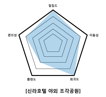 <사진 = 일요시사 제작>
