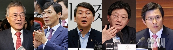 (사진 왼쪽부터)문재인 전 더불어민주당 대표, 안희정 충남도지사, 안철수 전 국민의당 공동대표, 유승민 바른정당 의원, 황교안 대통령 권한대행