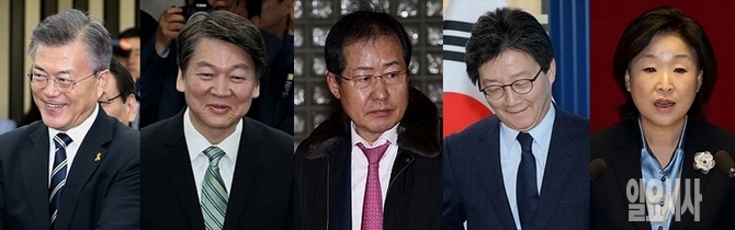 (사진 왼쪽부터)더불어민주당 문재인·국민의당 안철수·자유한국당 홍준표·바른정당 유승민·정의당 심상정 대선후보