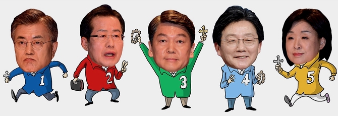 (사진 왼쪽부터)더불어민주당 문재인·자유한국당 홍준표·국민의당 안철수·바른정당 유승민·정의당 심상정 대선후보(기호순)