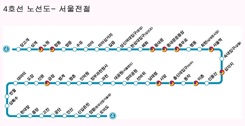 서울 지하철 4호선 노선도