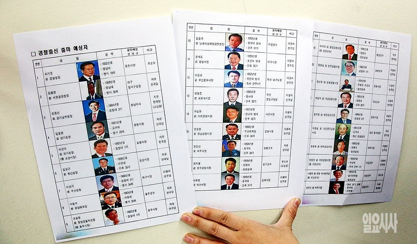 경찰청 정보국서 작성된 것으로 추정되는 6·13지방선거 경찰 출신 인사 출마 예상자 리스트를 <일요시사>가 확보했다.