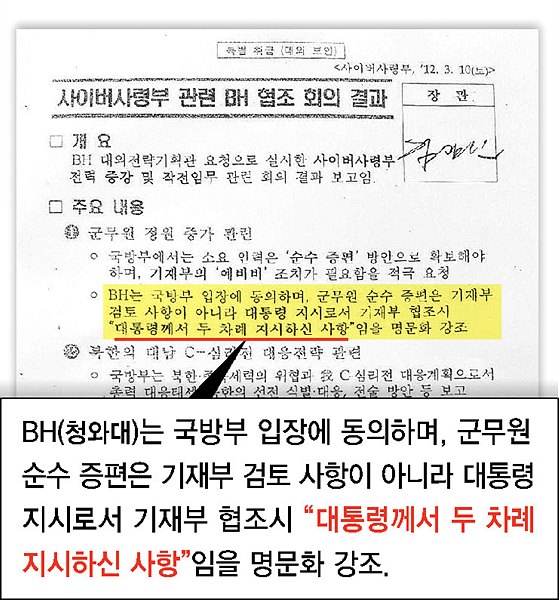 경찰청 내 공작 문서