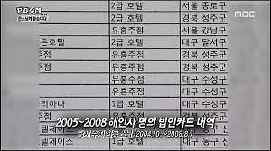 해인사 법인카드 내역 <사진=MBC 보도 화면 캡처>