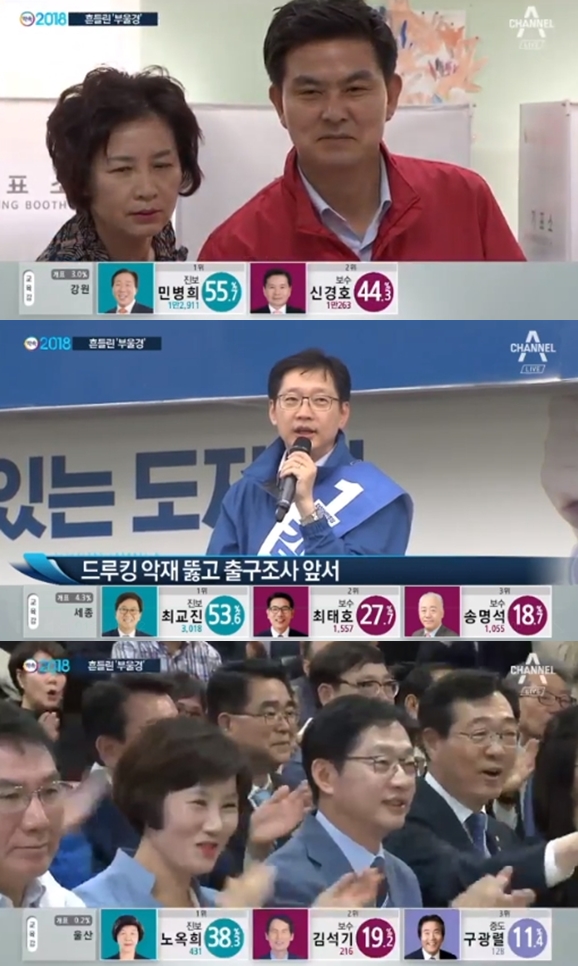 김경수 김태호 경남도지사 (사진: 채널a 뉴스 캡쳐)