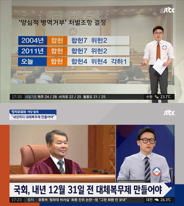 (사진: JTBC 뉴스)