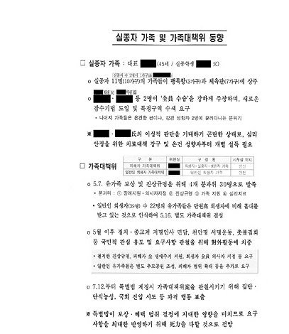 기무사 세월호 관련 문건