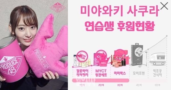 (사진: Mnet '프로듀스48' 홈페이지, SNS)
