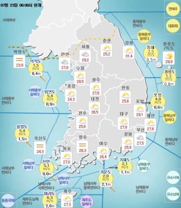 오늘도 폭염, 자연재난 (사진: 기상청 홈페이지)