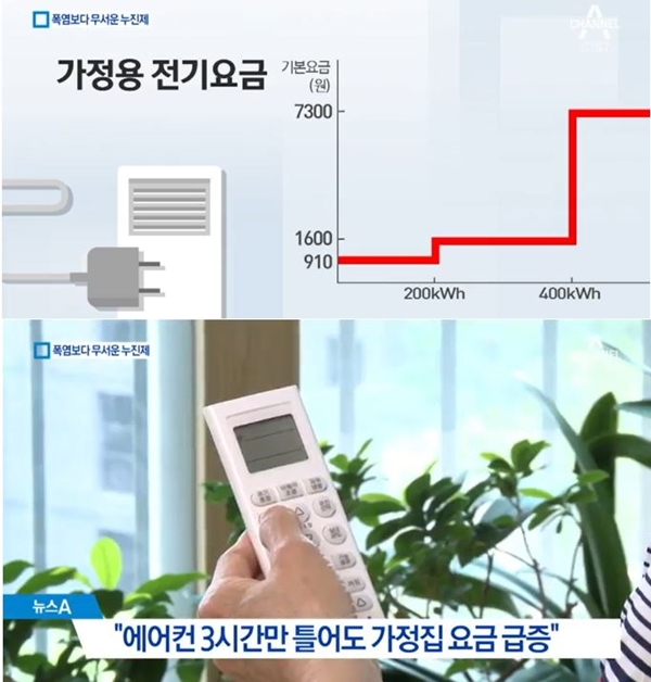 전기료 폭탄, 요금 (사진: 채널A 뉴스)