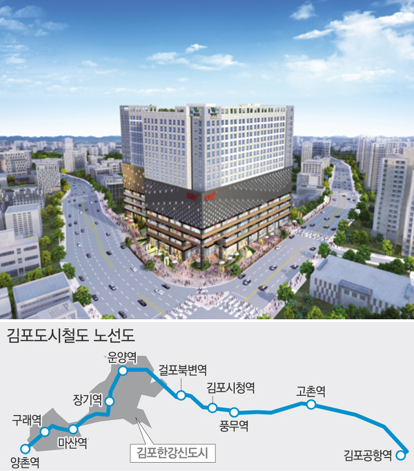 풍무역 웰라움 퍼펙트시티
