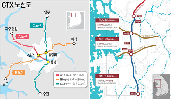 GTX 노선도, 서울~세종고속도로