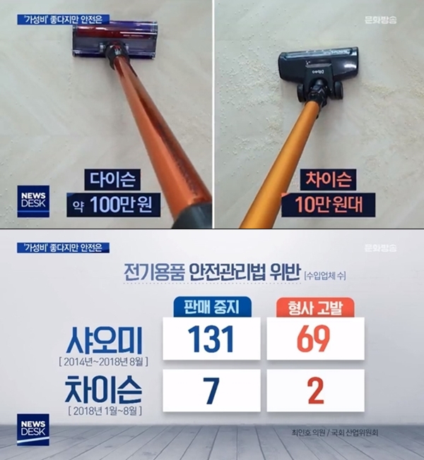 (사진: MBC)