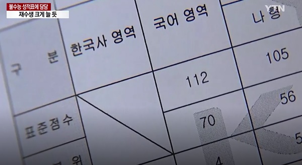 (사진: YTN) ▲ (사진: YTN)