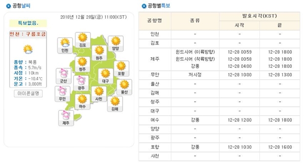 (사진: 기상청 제공) ▲ (사진: 기상청 제공)
