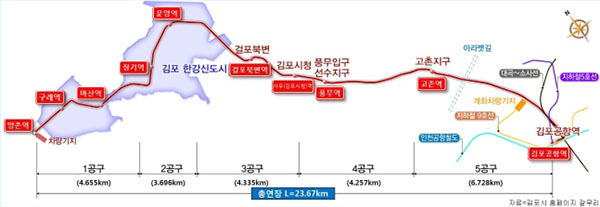 내년 7월 정상 개통되는 김포도시철도 노선도 ▲ 내년 7월 정상 개통되는 김포도시철도 노선도