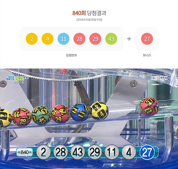 (사진: 동행복권, MBC) ▲ (사진: 동행복권, MBC)