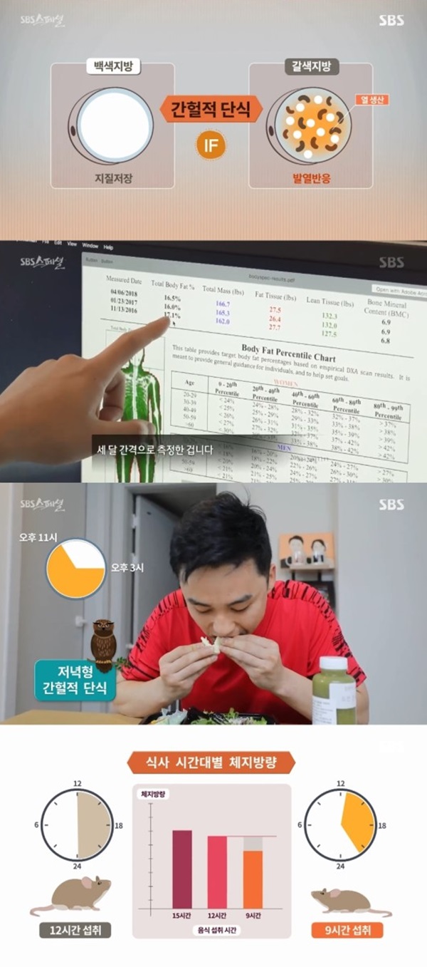 (사진: SBS 'SBS 스페셜') ▲ (사진: SBS 'SBS 스페셜')