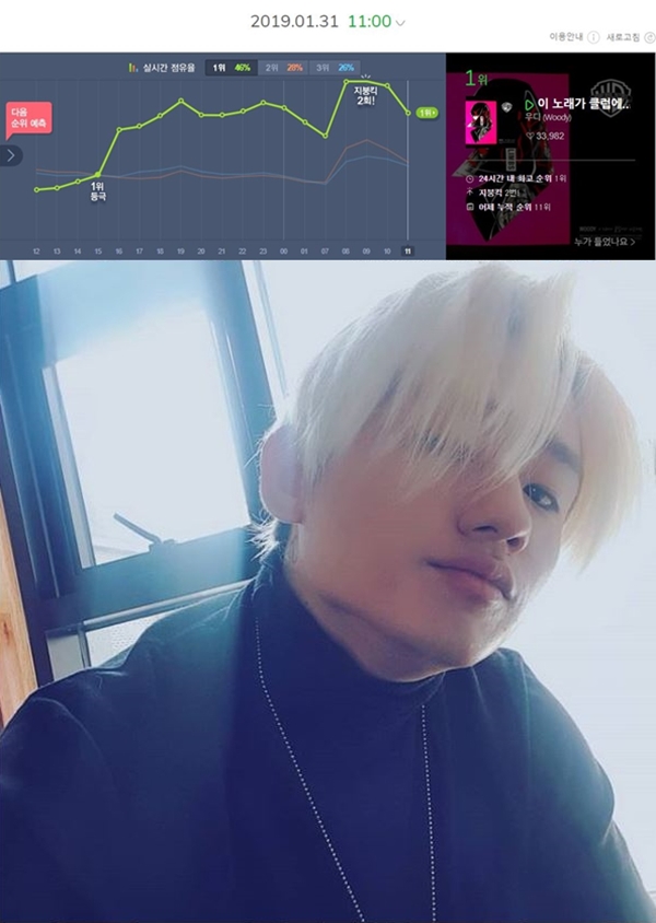우디 ‘이 노래가 클럽에서 나온다면’ 음원 1위 (사진: 멜론, 우디 인스타그램) ▲ 우디 ‘이 노래가 클럽에서 나온다면’ 음원 1위 (사진: 멜론, 우디 인스타그램)