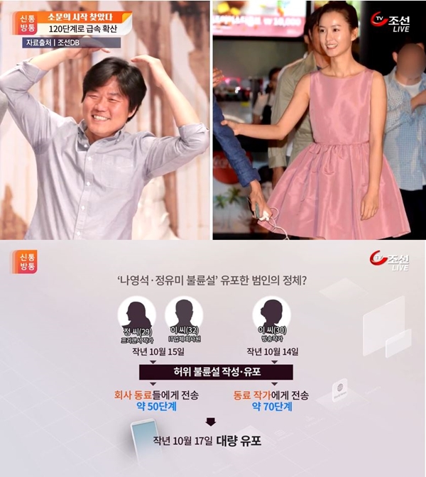 (사진: TV 조선) ▲ (사진: TV 조선)