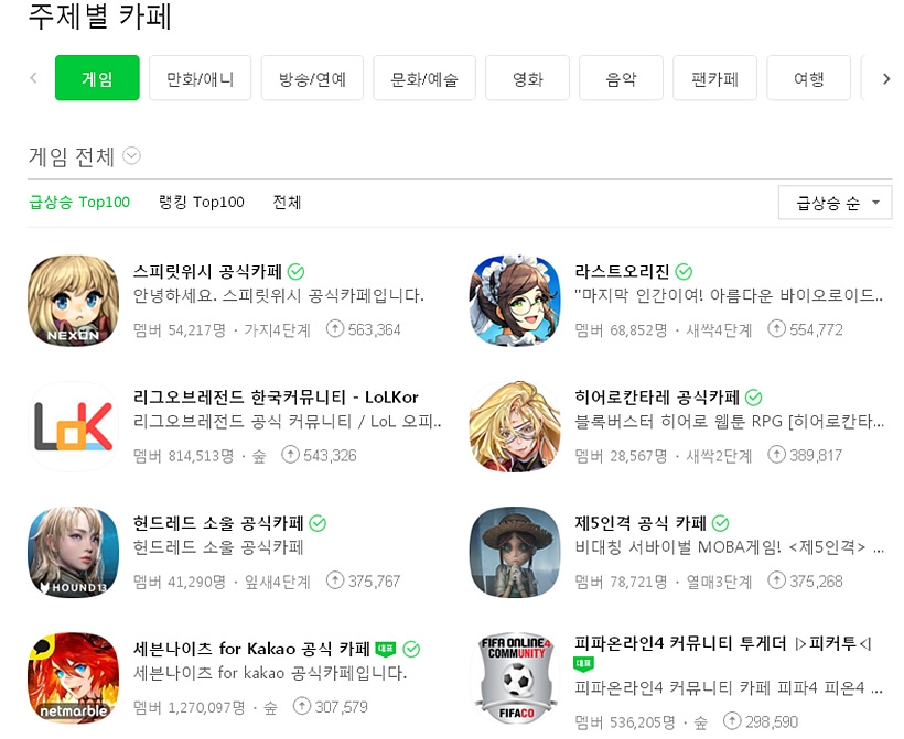 네이버 카페 게임사들 ▲ ▲네이버 카페 게임사들