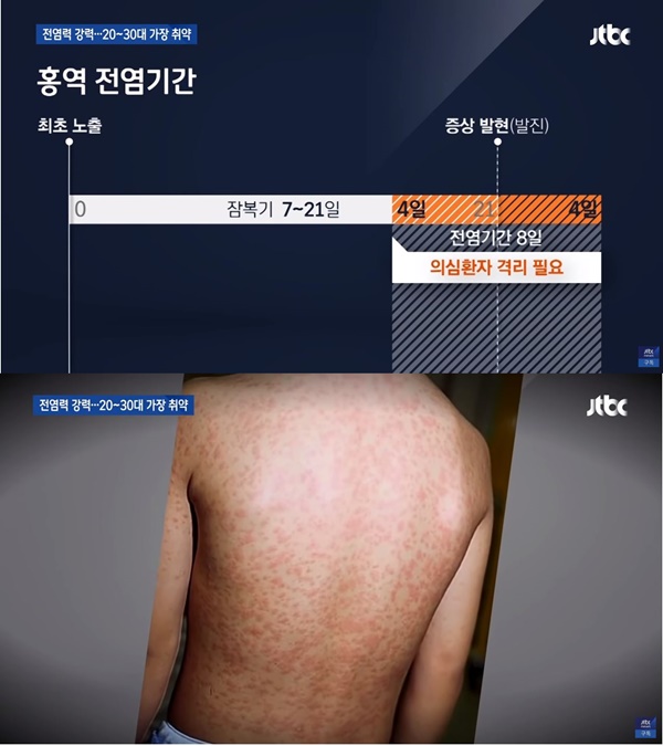 (사진: JTBC / 본 기사와 관련 없음) ▲ (사진: JTBC / 본 기사와 관련 없음)