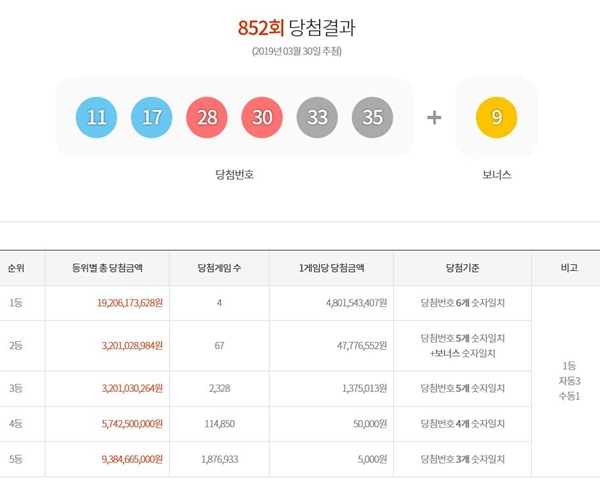 (사진: 공식사이트) ▲ (사진: 공식사이트)