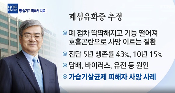 (사진: YTN) ▲ (사진: YTN)